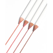 UNICO Набір олівців для губ Lip Pencil Kit, 4 шт